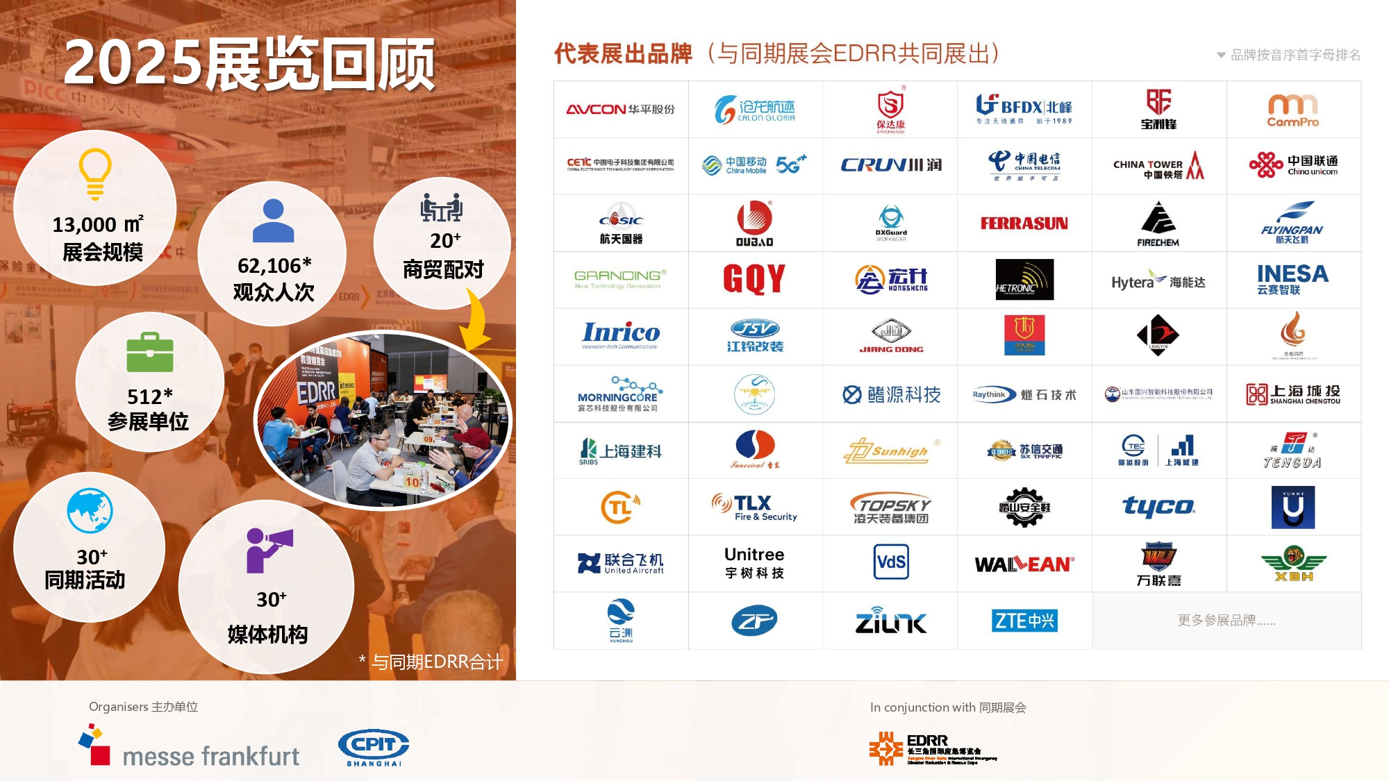 往届回顾1_page-0001